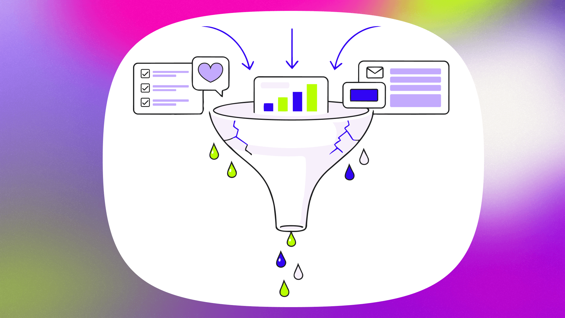 Cost Of Meta Ads